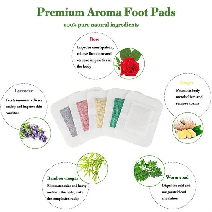 Deep Cleansing Detox Foot Pads